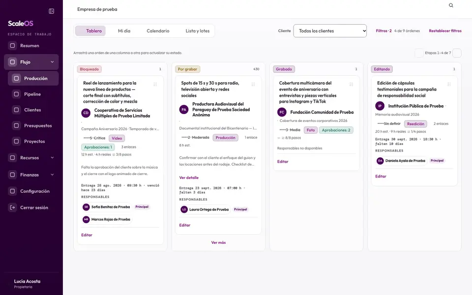 Captura de producción con datos de prueba: piezas organizadas por etapas y responsables